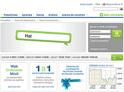 EasyForex